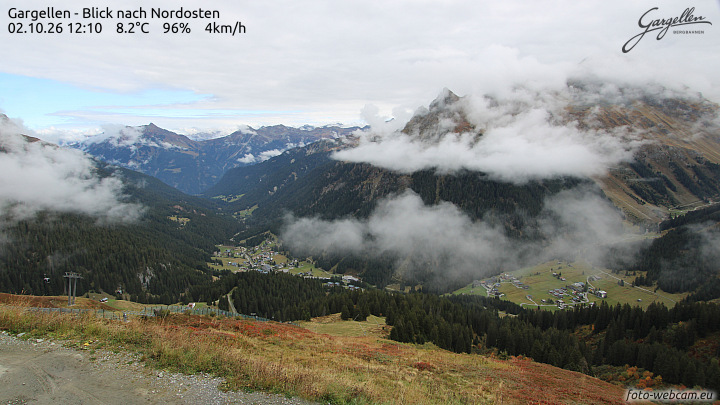 Gargellen | Talblick