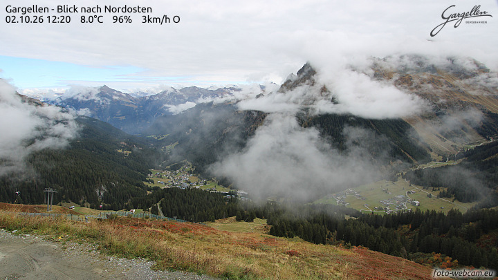Gargellen | Talblick