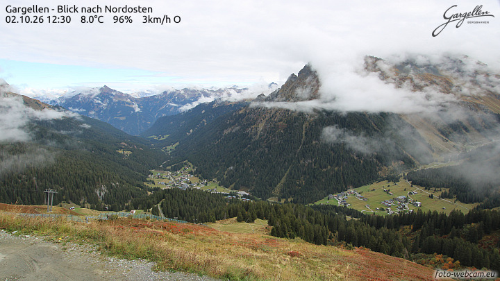 Gargellen | Talblick