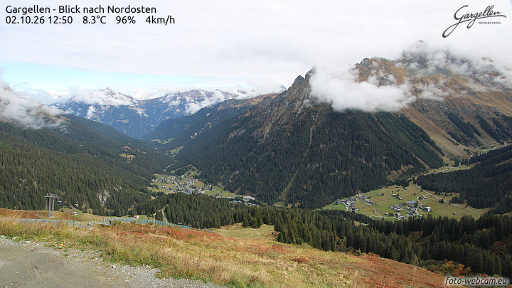 Gargellen | Talblick