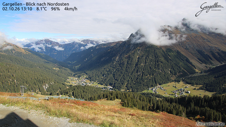 Gargellen | Talblick