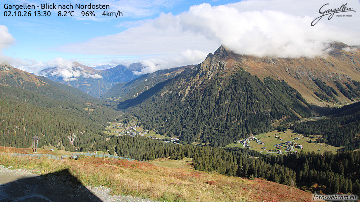 Gargellen | Talblick