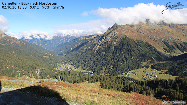 Gargellen | Talblick