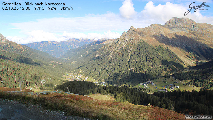 Gargellen | Talblick