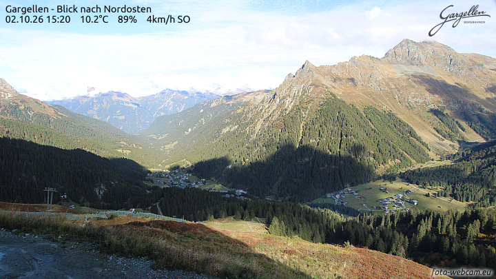 Gargellen | Talblick