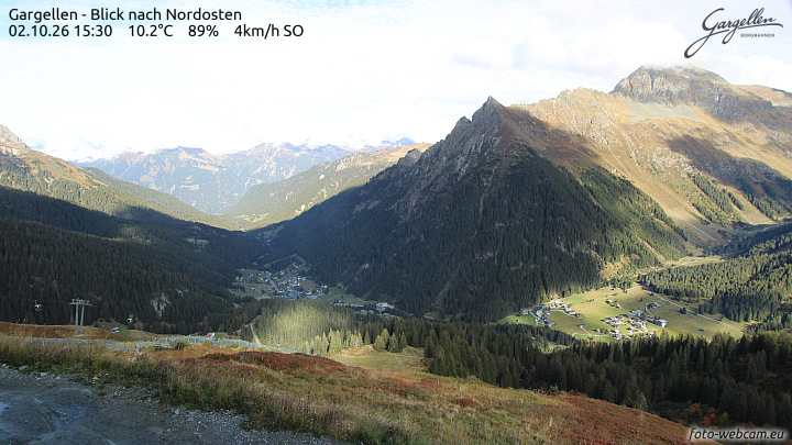 Gargellen | Talblick