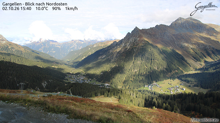 Gargellen | Talblick
