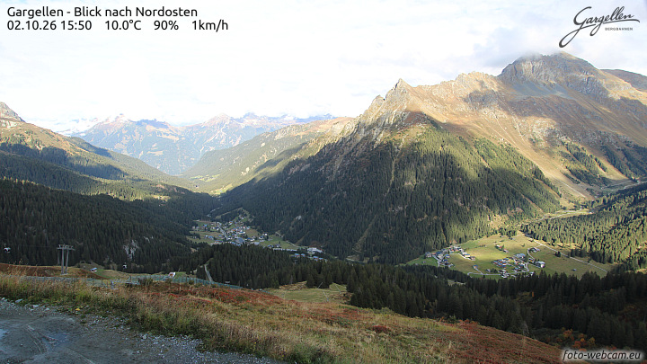 Gargellen | Talblick