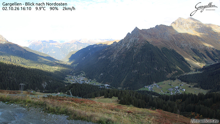Gargellen | Talblick