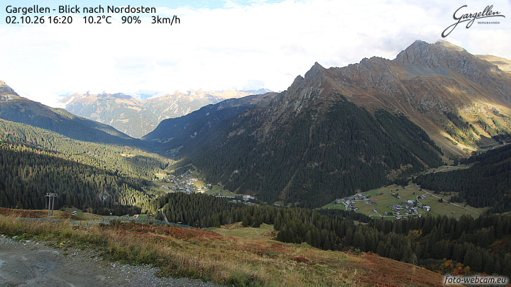 Gargellen | Talblick