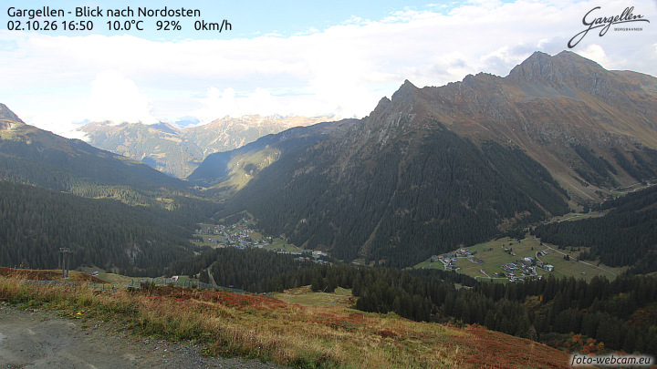 Gargellen | Talblick