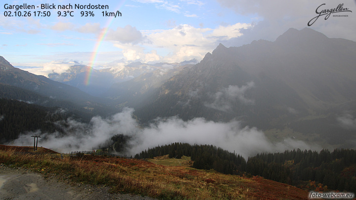 Gargellen | Talblick