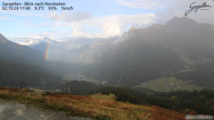 Gargellen | Talblick