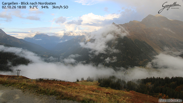 Gargellen | Talblick