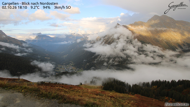 Gargellen | Talblick