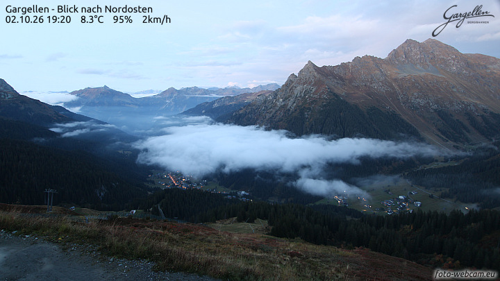 Gargellen | Talblick