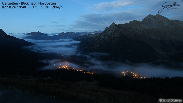 Gargellen | Talblick