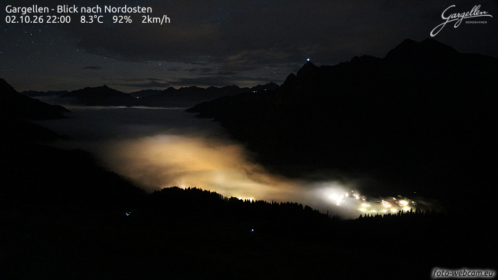 Gargellen | Talblick