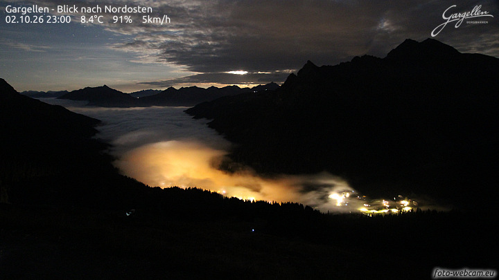 Gargellen | Talblick