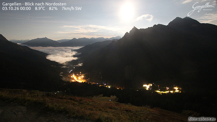 Gargellen | Talblick