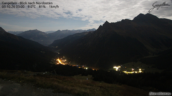 Gargellen | Talblick