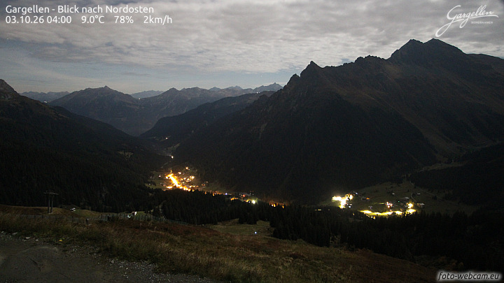 Gargellen | Talblick