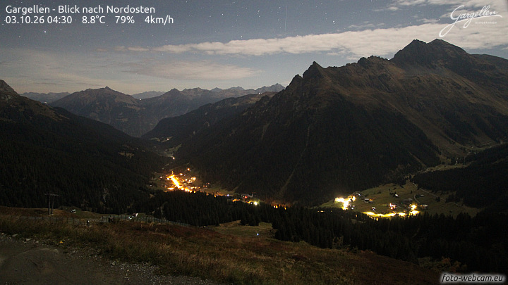 Gargellen | Talblick