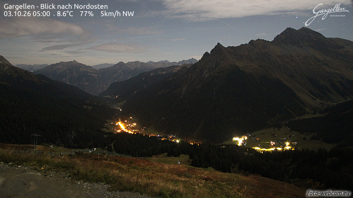 Gargellen | Talblick