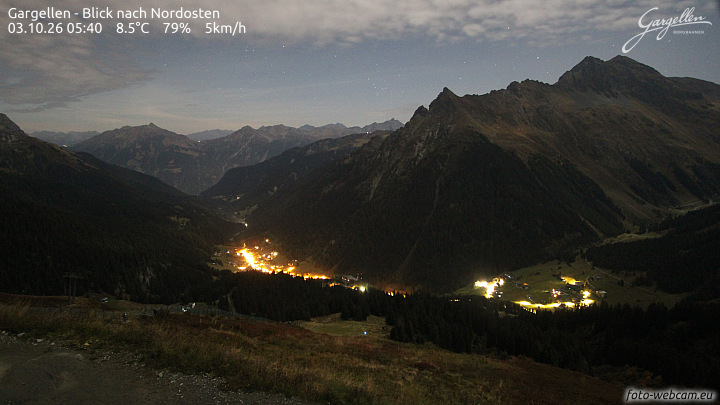 Gargellen | Talblick