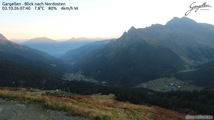 Gargellen | Talblick