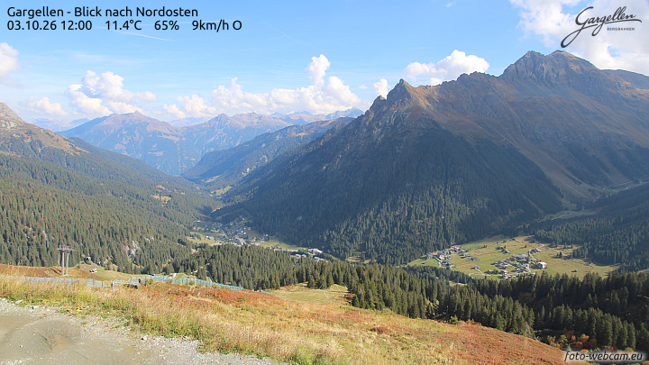 Gargellen | Talblick