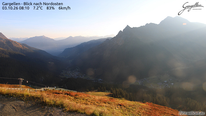 Gargellen | Talblick