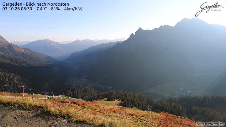Gargellen | Talblick