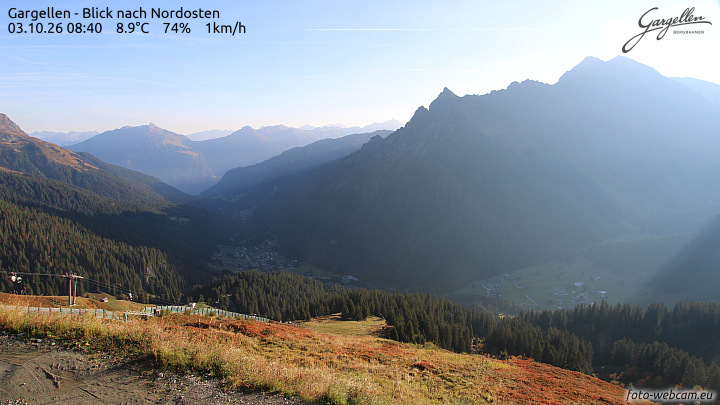 Gargellen | Talblick