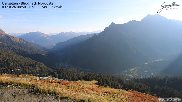 Gargellen | Talblick