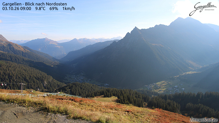 Gargellen | Talblick