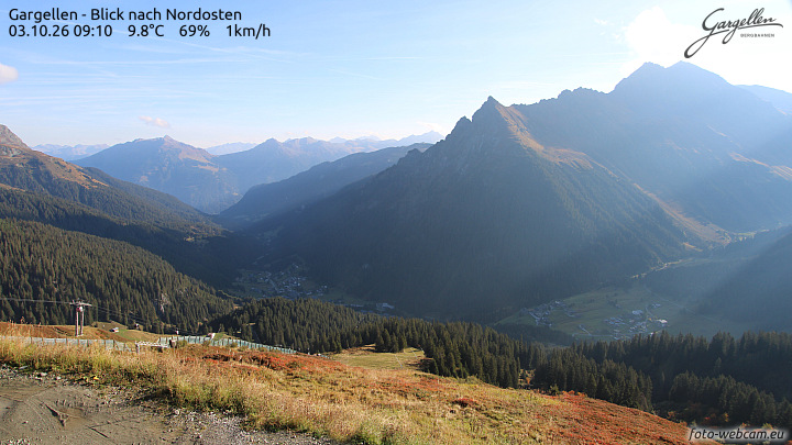 Gargellen | Talblick