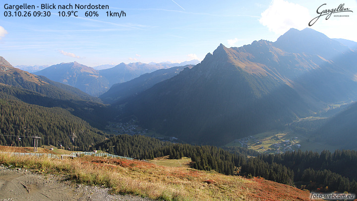 Gargellen | Talblick
