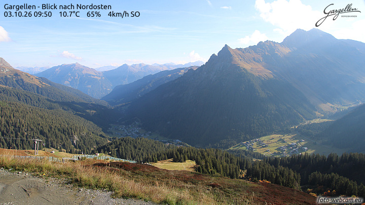 Gargellen | Talblick