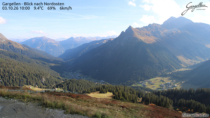 Gargellen | Talblick