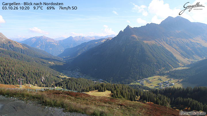 Gargellen | Talblick