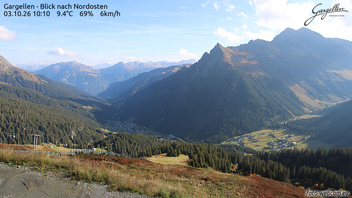 Gargellen | Talblick