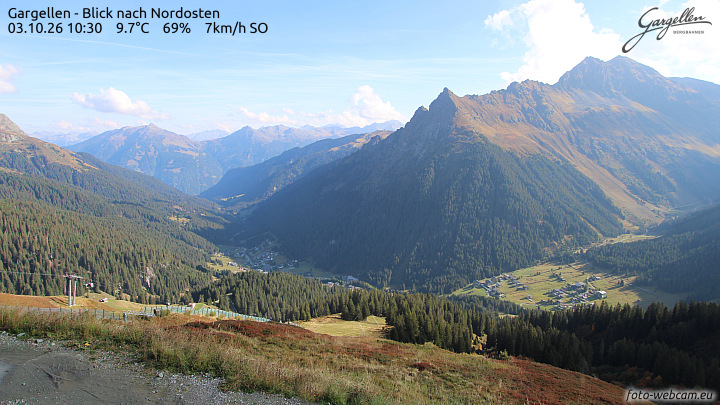 Gargellen | Talblick