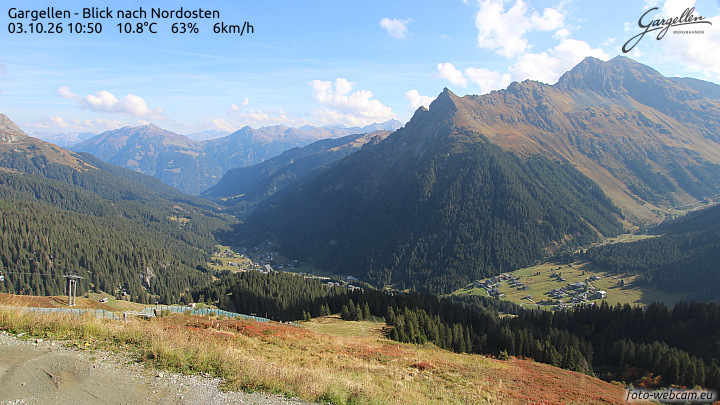 Gargellen | Talblick