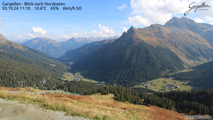 Gargellen | Talblick