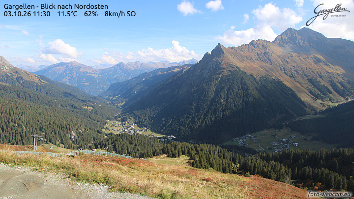 Gargellen | Talblick