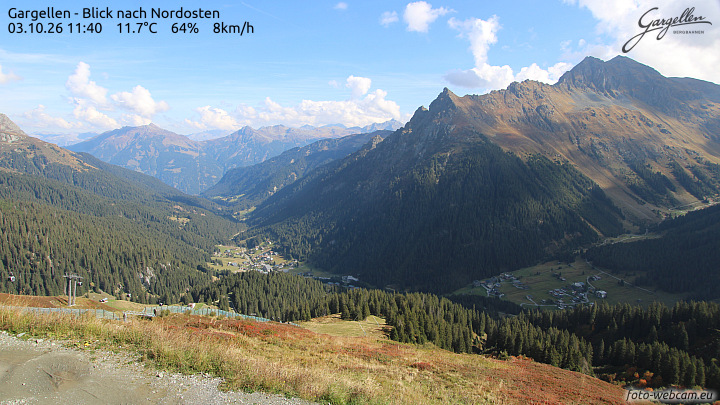 Gargellen | Talblick