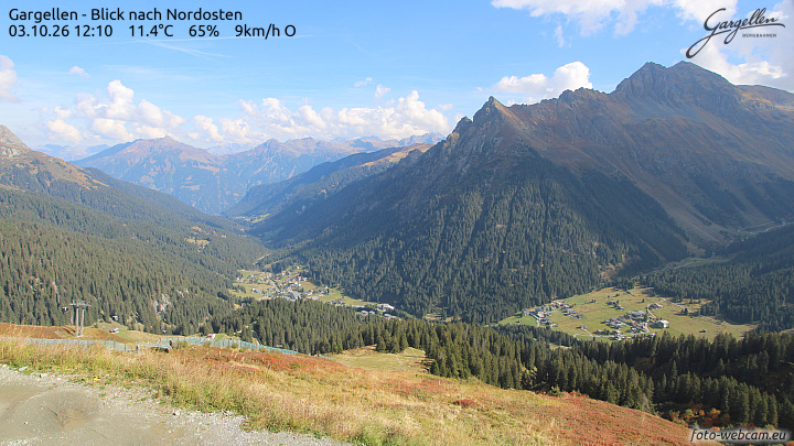 Gargellen | Talblick