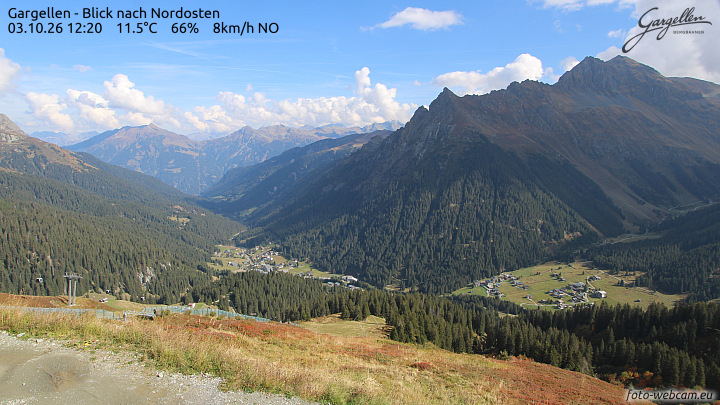 Gargellen | Talblick