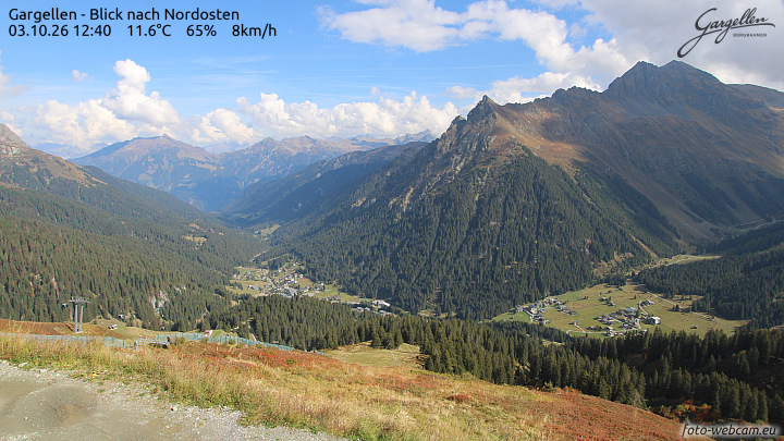 Gargellen | Talblick